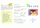 산욕기 간호  팜플렛 1페이지