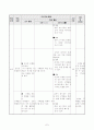특수학교학습지도안 7페이지