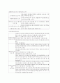 1.탈북청소년에 관해... 7페이지