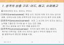 성격과 개인차 11페이지