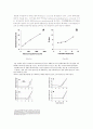원자현미경 전자현미경 비교 and biomolecule imaging by AFM 9페이지