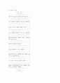 COD(화학적 산소 요구량)Cr 실험 4페이지