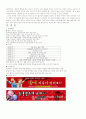 메뉴트랜드 불닭분석 4페이지