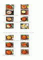 메뉴트랜드 불닭분석 7페이지
