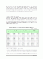 한칠레 자유무역협정(FTA) 에 대하여 5페이지