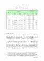 한칠레 자유무역협정(FTA) 에 대하여 6페이지