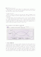 동기부여의 내용이론 9페이지