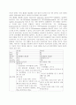 파슨즈의 환자 역할 6페이지