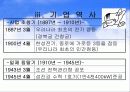 한국전력공사의 조직구조 변화와 전략 6페이지
