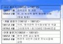 한국전력공사의 조직구조 변화와 전략 7페이지