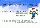 한국전력공사의 조직구조 변화와 전략 14페이지