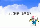 한국전력공사의 조직구조 변화와 전략 20페이지