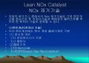LEAN NOx CATALYST 8페이지