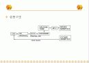 LEAN NOx CATALYST 14페이지