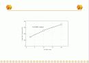 LEAN NOx CATALYST 20페이지