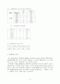 DRG(진단명기준 환자) 개방병원제 총액관리제 20페이지