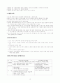 교육원리 요약 정리 18페이지