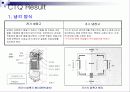 QFD&CTQ를 이용한 제품설계 11페이지