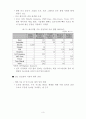 인도 건설장비 산업의 시장 환경 3페이지