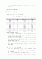 인도 건설장비 산업의 시장 환경 7페이지
