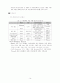 인도 건설장비 산업의 시장 환경 10페이지