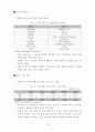 인도 건설장비 산업의 시장 환경 12페이지