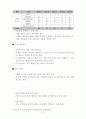인도 건설장비 산업의 시장 환경 17페이지