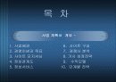 사업계획서(책 판매) 2페이지
