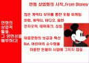 미국 애니매이션 15페이지