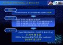 한국 중소무역업체의 전자무역 구현 및활성화에 관한 연구 3페이지