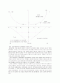 IS곡선, LM곡선, BP곡선을 유도 3페이지