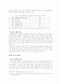 감성적 컬러 마케팅에 관한 사례 연구 15페이지