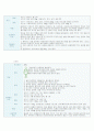 체질을 알면 다이어트 성공할 수 있다. 2페이지