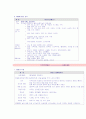 체질을 알면 다이어트 성공할 수 있다. 7페이지