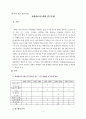 호텔정보시스템 연구동향 2페이지