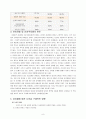 여성차별, 남성역차별의 사례모음과 사회적 원인분석 및 나아가야 할 구체적방안 9페이지