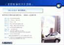 현대자동차의 인도 진출 3페이지