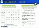 현대자동차의 인도 진출 4페이지