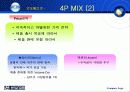 현대자동차의 인도 진출 12페이지