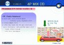 현대자동차의 인도 진출 13페이지