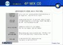 현대자동차의 인도 진출 14페이지