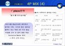 현대자동차의 인도 진출 16페이지