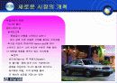 현대자동차의 인도 진출 17페이지