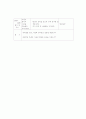 가을에 관한 일일계획안 3페이지
