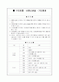 응급처치법 강사과정 5페이지