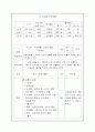 응급처치법 강사과정 9페이지
