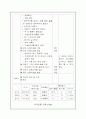 응급처치법 강사과정 11페이지