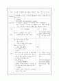 응급처치법 강사과정 13페이지
