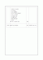 응급처치법 강사과정 15페이지