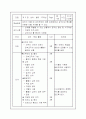 응급처치법 강사과정 17페이지